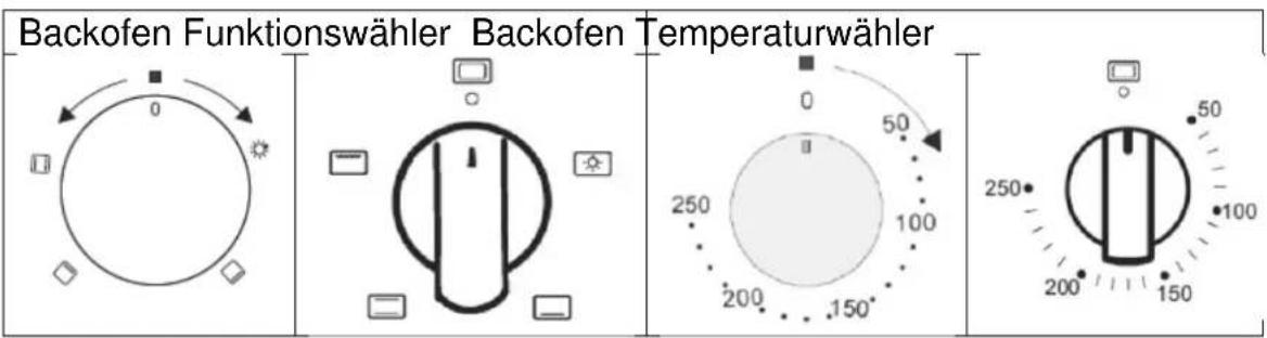 Exquisit EHE 145-1.1 - Backofenfunktionen - 1