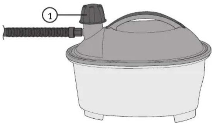 Cotech PS-ZP-20 - Vor der Benutzung - 3