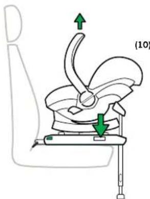 BESAFE IZi Sleep ISOfix - Removing iZi Sleep ISOfix - 3