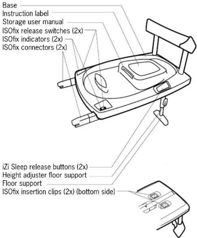 Base Instruction label Storage user manual ISOfix release switches (2x) ISOfix indicators (2x) ISOfix connectors (2x) iZi Sleep release buttons (2x) Height adjuster floor support Floor support ISOfix insertion clips (2x) (bottom side)