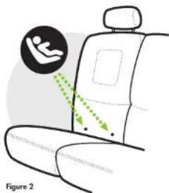 Clek Olli - LATCH Anchorage System - 2