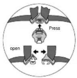 Bertoni F1 - PLACING YOUR CHILD IN THE CAR SEAT - 3