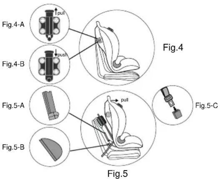 Bertoni F1 - INSTALLING THE CAR SEAT group I /9-18 kg/ - 2