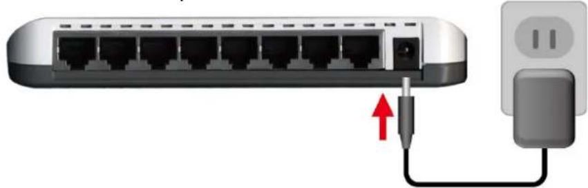 Getnet GS-216P - Connecting the power - 1