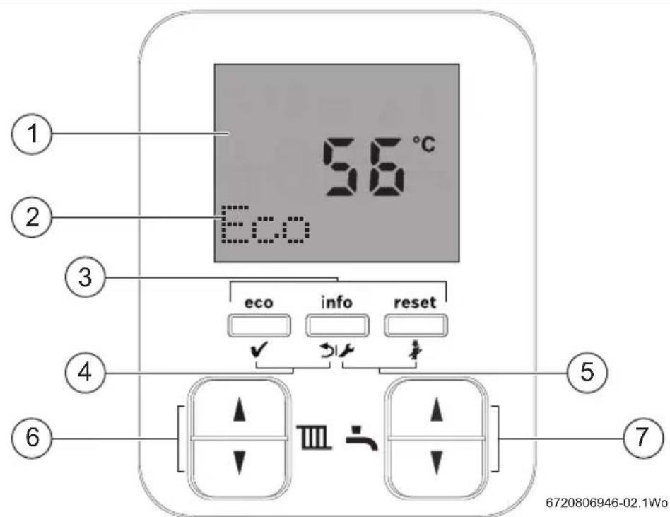 Worcester Greenstar 21i System - Appliance controls - 1