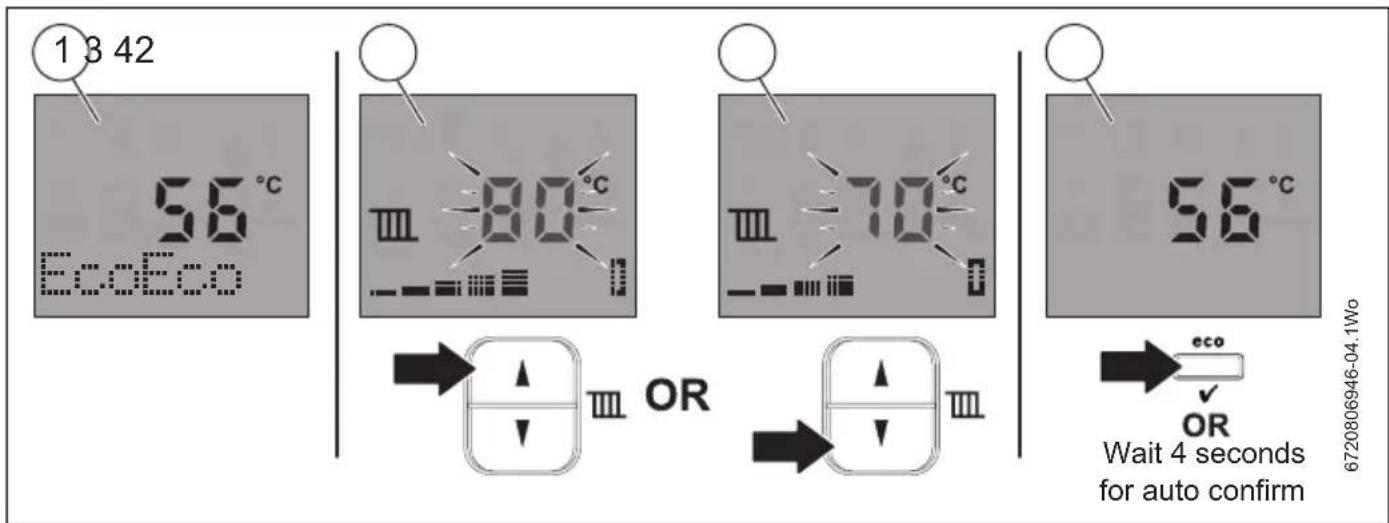 Worcester Greenstar 21i System - Setting the appliance flow temperature for the system - 1