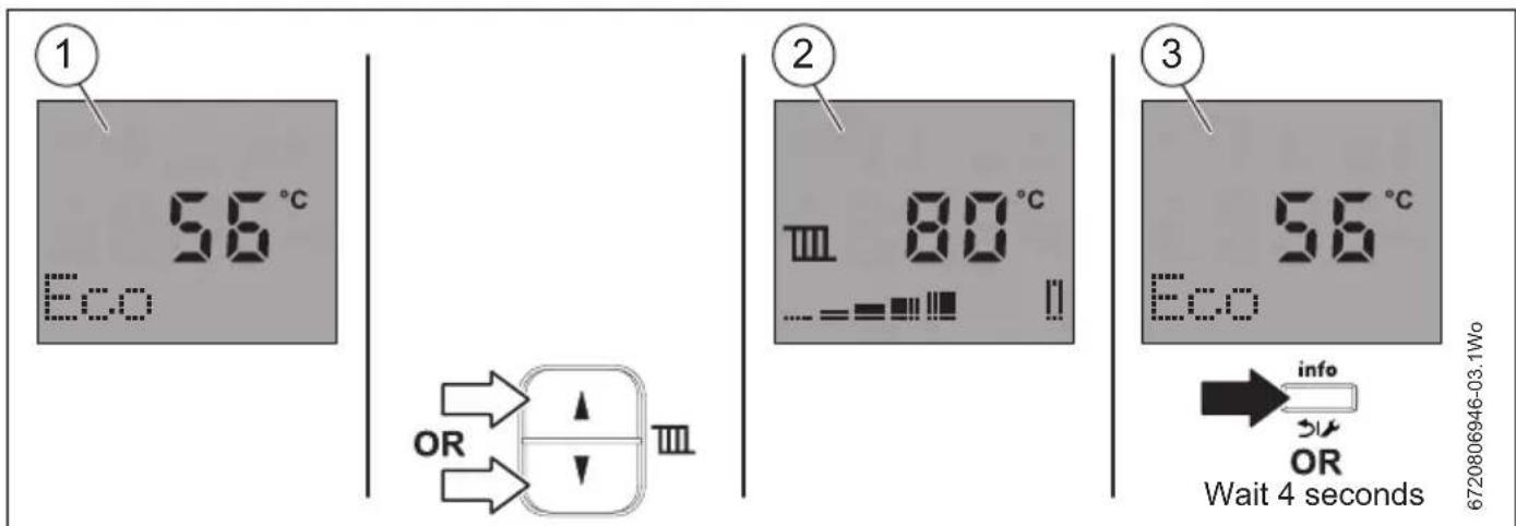 Worcester Greenstar 21i System - View appliance flow set temperature - 1