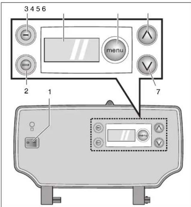 BUDERUS 500-28/C - and 7. Up "C" and Down "D" keys (see fig. 1) - 1