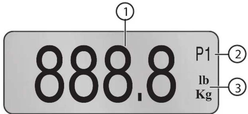 Sanotec MD 14780 - Das Display - 1
