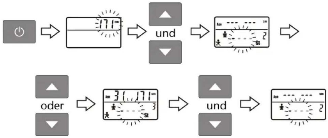 Sanotec MD 11540 - So geben Sie die persönlichen Daten ein: - 8