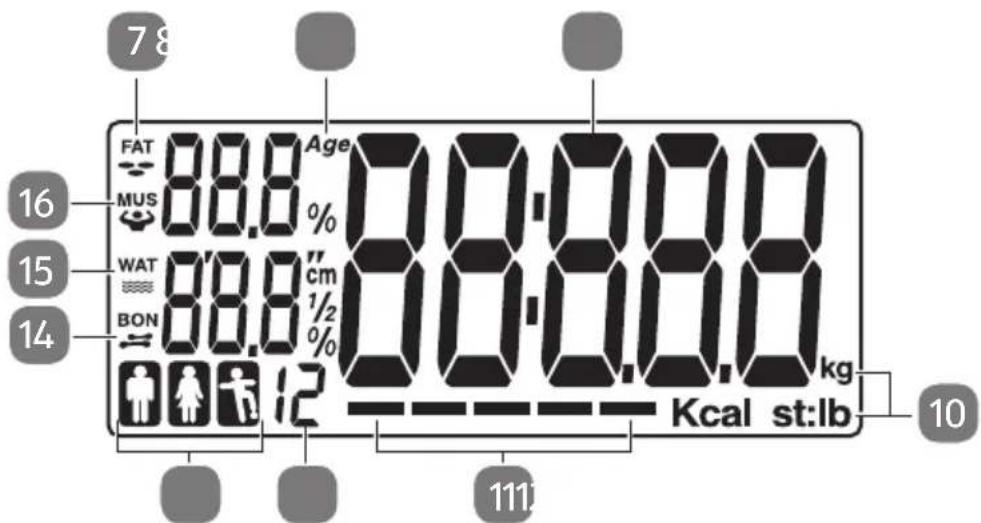 Easy Home 93111 - Garantiebedingungen 24 - 2