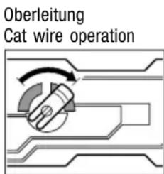 Brawa 43052 E 73 (HO) - Umschalten von Unter- auf Oberleitung (Fig. 4) - 1