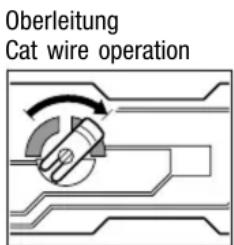 Brawa 43051 E 73 (HO) - Umschalten von Unter- auf Oberleitung (Fig. 4) - 1