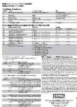 Brawa 42904 Traxx BR 245 DB - 6