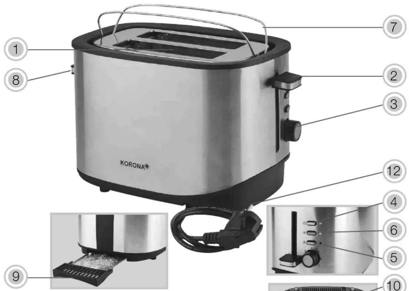 KORONA 21252 - Warning! To avoid the possibility of injury/damage to the appliance, electric shock, risk of fire and burns! - 1