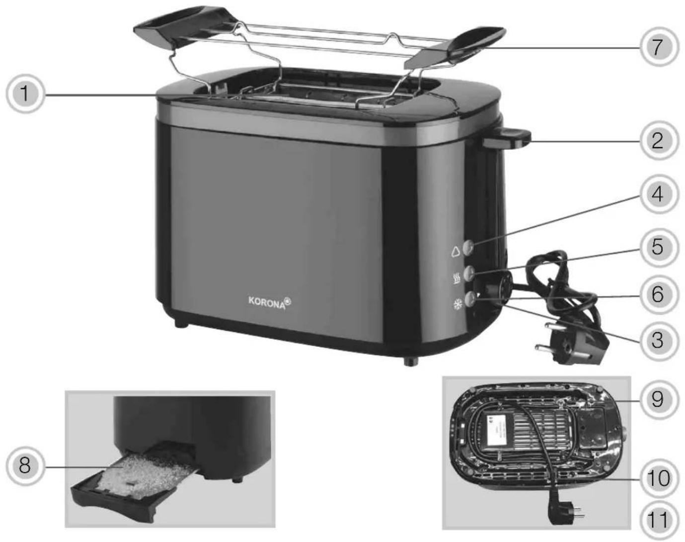 KORONA 21113 - Warning! To avoid the possibility of injury/damage to the appliance, electric shock, risk of fire and burns! - 1