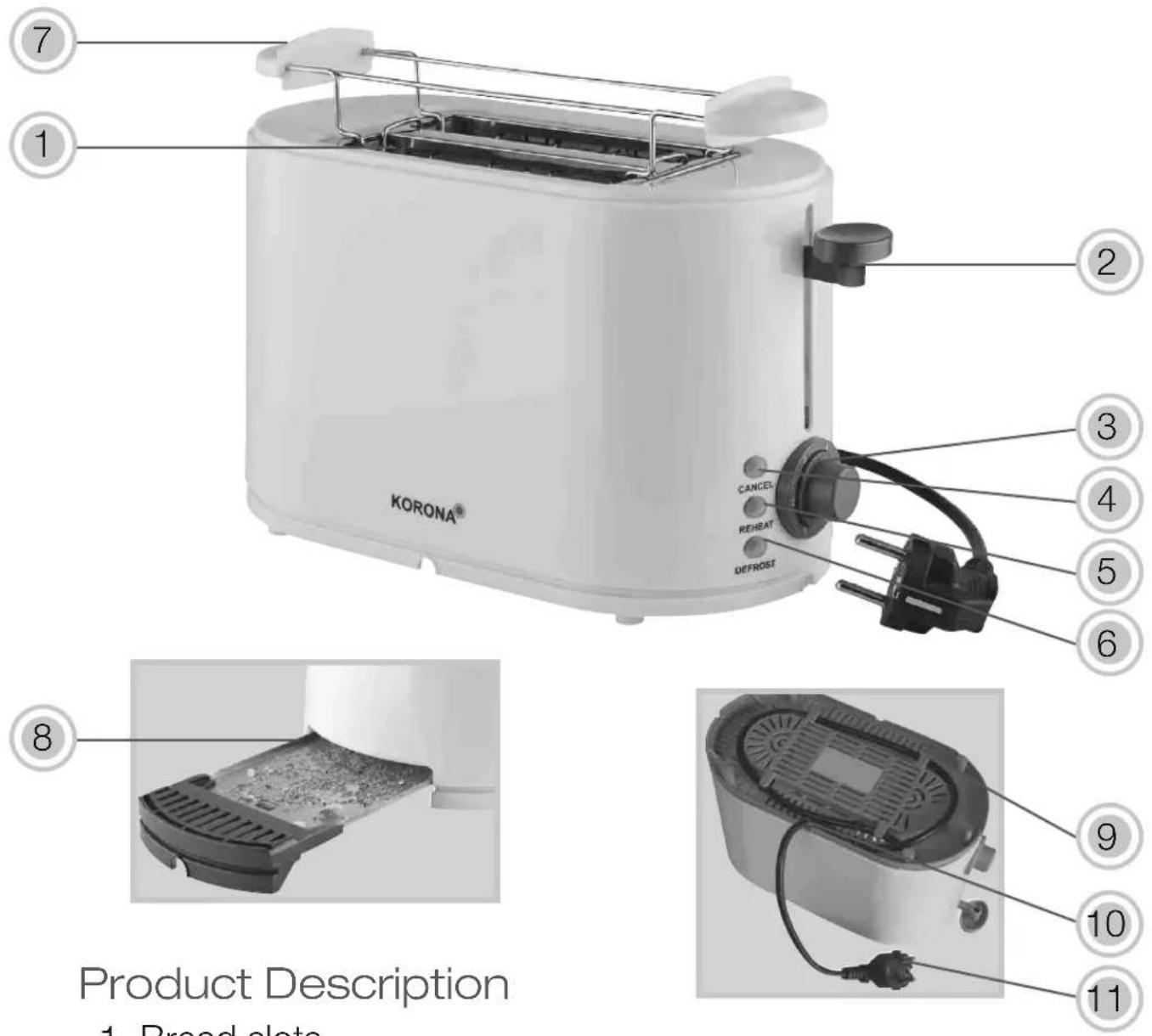 KORONA 21021 - Warning! To avoid the possibility of injury/damage to the appliance, electric shock, risk of fire and burns! - 1