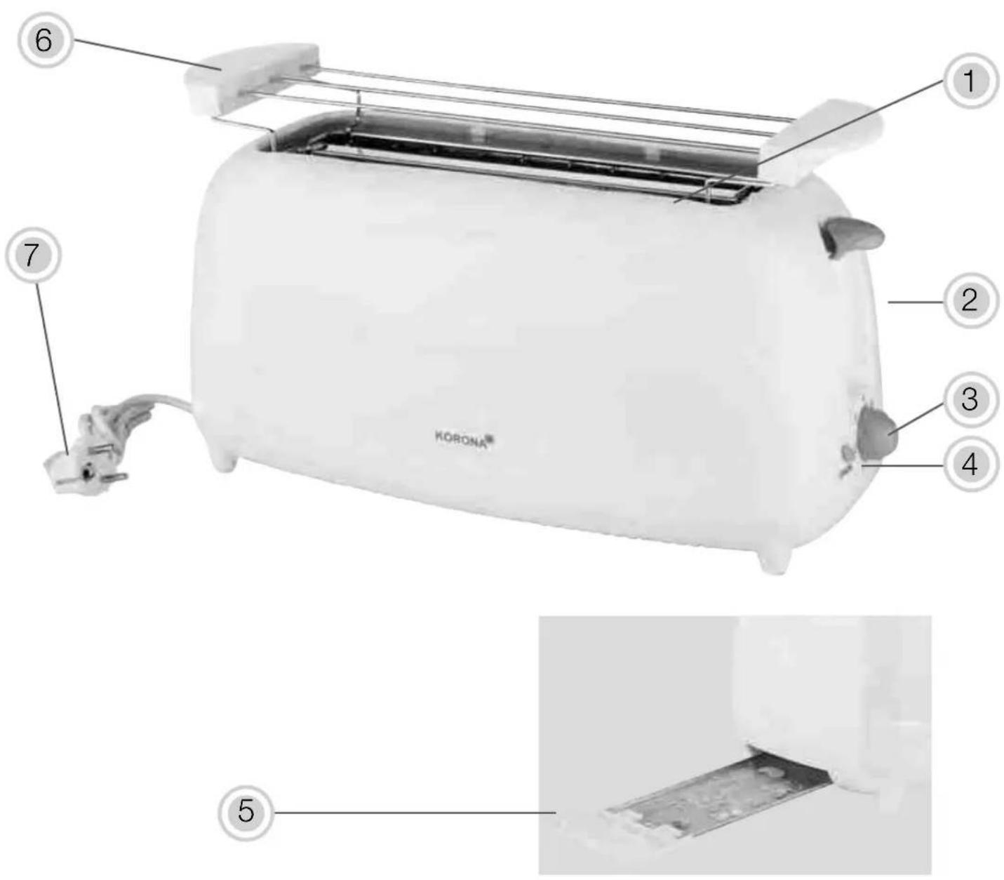 KORONA 21041 - Warning! To avoid the possibility of injury/damage to the appliance, electric shock, risk of fire and burns! - 1