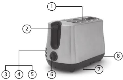 Lakeland Elementi 16170 - PRODUCT FEATURES - 1