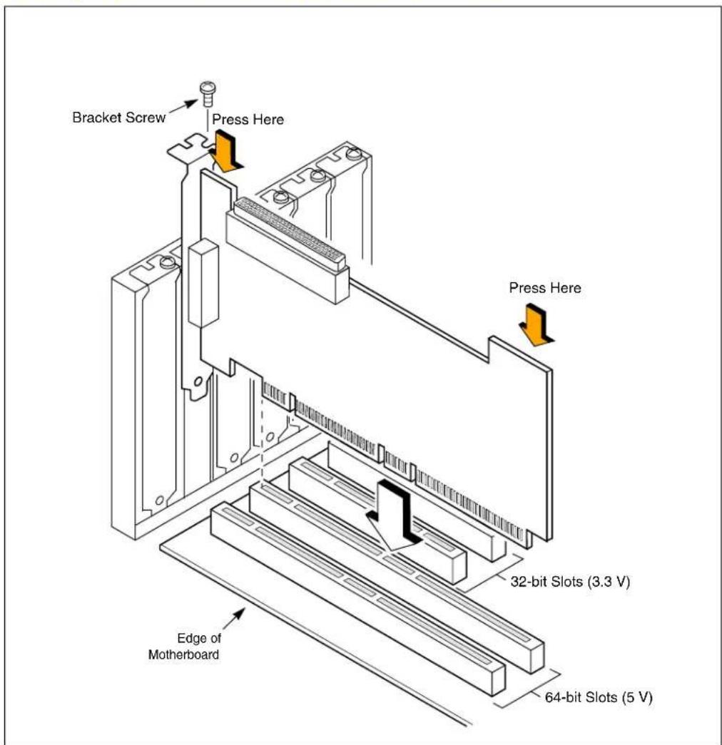 Bracket Screw Press Here Press Here 32-bit Slots (3.3 V) Edge of Motherboard 64-bit Slots (5 V)