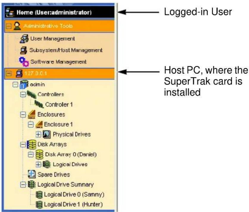 Promise Technology SuperTrack TX8658 - Using Tree View - 1