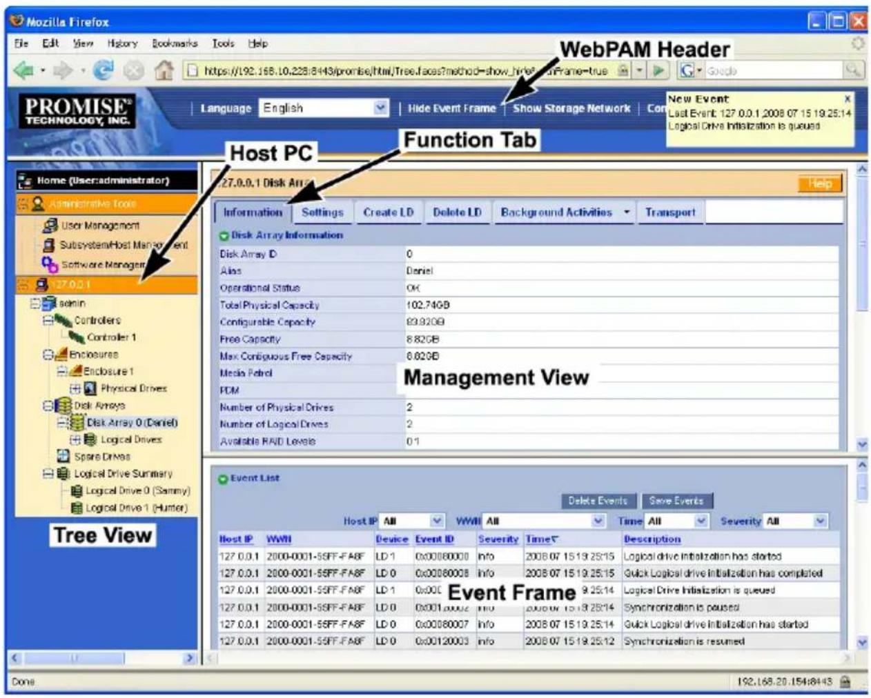 Promise Technology SuperTrack TX8658 - Accessing the Interface - 1