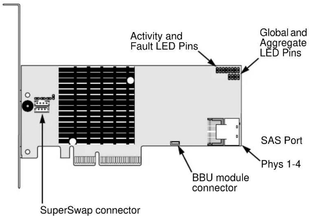 Promise Technology SuperTrack EX8658 - Installing the SuperTrak Card - 2