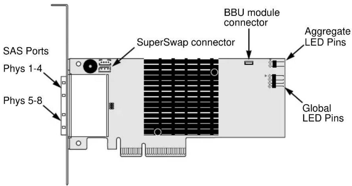 Promise Technology SuperTrack EX8658 - Installing the SuperTrak Card - 5