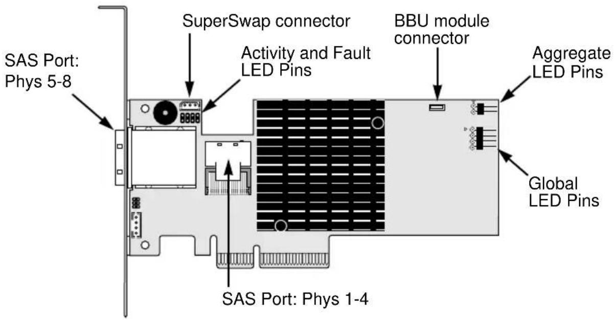 Promise Technology SuperTrack EX8658 - Installing the SuperTrak Card - 4
