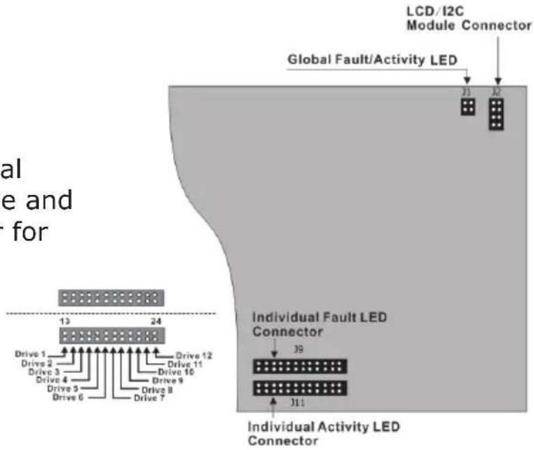 Areca ARC-1213-4I - A: Individual Activity/Fault LED and Global Indicator Connector - 1