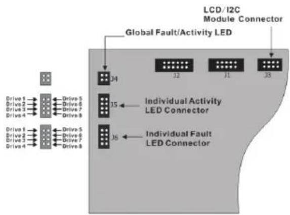 Areca ARC-1213-4I - A: Individual Activity/Fault LED and Global Indicator Connector - 2