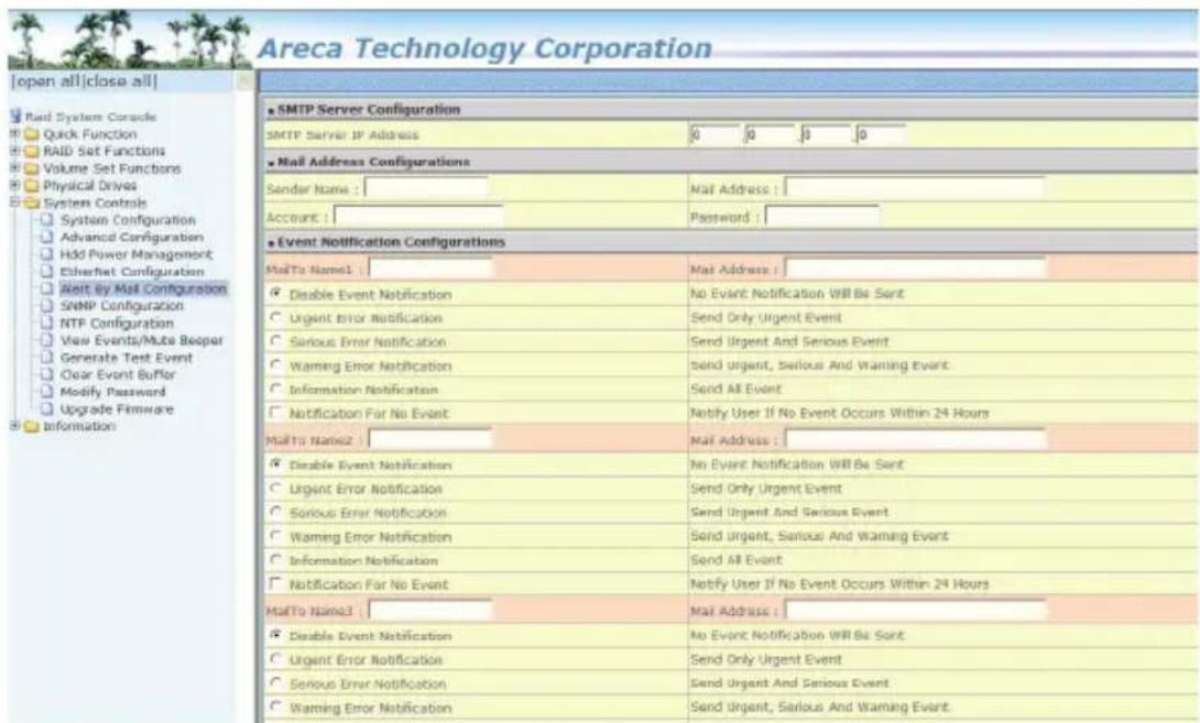 Areca ARC-1213-4I - Alert By Mail Configuration - 1