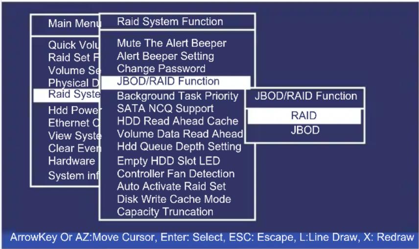 Areca ARC-1213-4I - JBOD/RAID Function - 1
