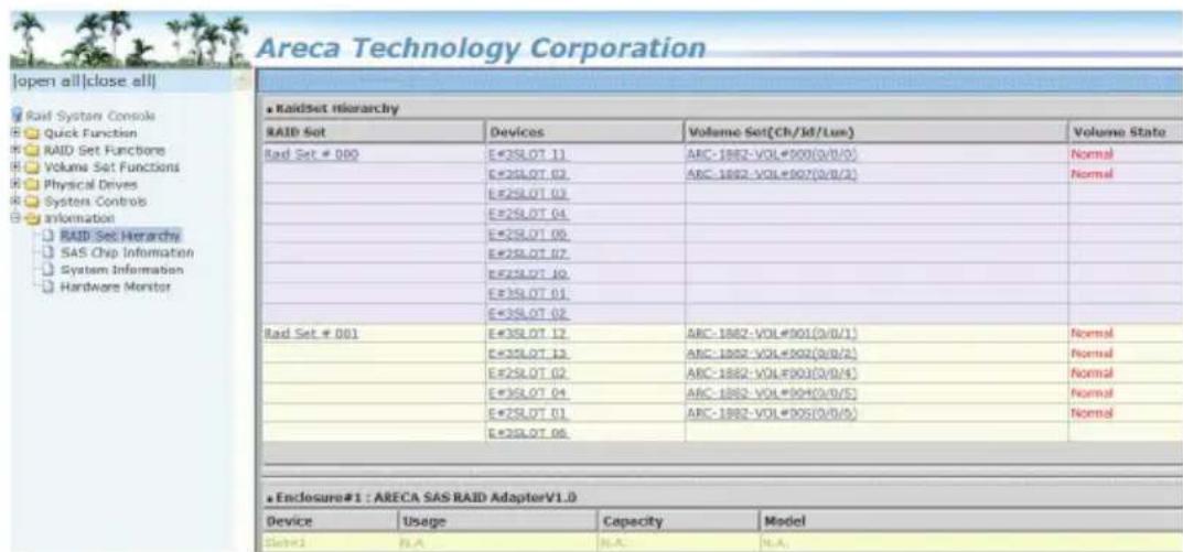 Areca ARC-1213-4I - Volume Set Migration - 1