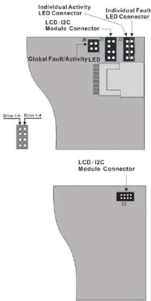 Areca ARC-1213-4I - A: Individual Activity/Fault LED and Global Indicator Connector - 3