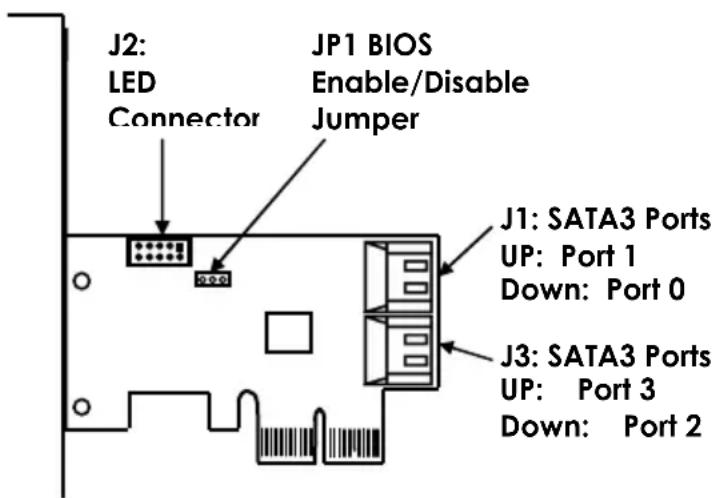 EXSYS EX-3516 - Board Layout - 1