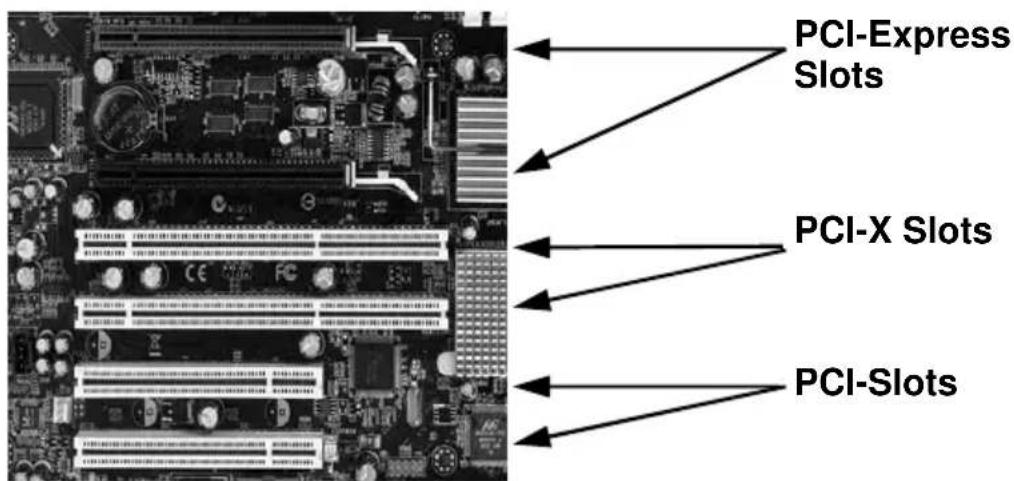 EXSYS EX-3510 - Hardware Installation - 2