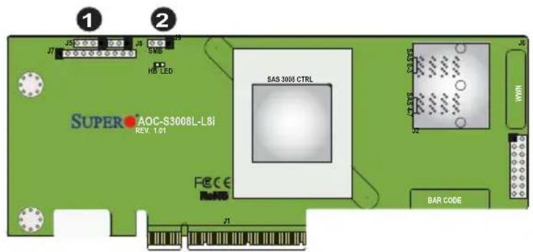 1 2 JS JS SMB JB LED SAS 3008 CTRL J7 J6 J5 J4 J3 WINN SUPER AOC-S3008L-L8i REV. 1.01 FECE ReHIB BAR CODE J1