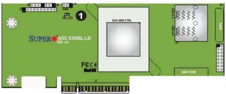 Supermicro AOC-S3008L-L8I - System Heartbeat LED - 1