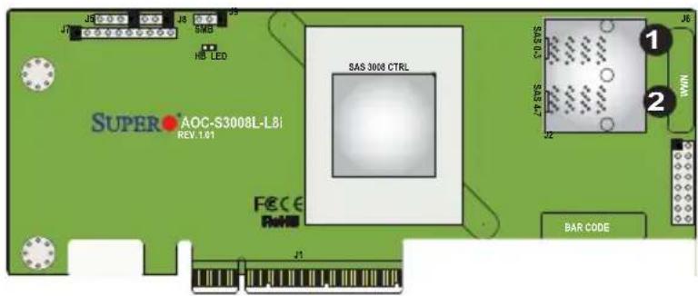 J5 J6 J7 SMB HB LED SUPER AOC-S3008L-L81 REV 1.01 SAS 3008 CTRL FECE BAR CODE J1 SAS 3008 J2 J6 MIN BAR CODE