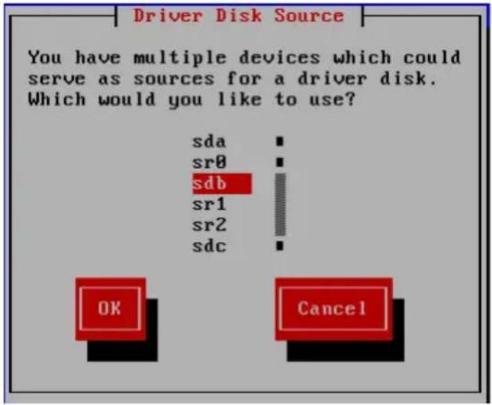 ASUS PIKE II 3008-8i - Red Hat® Enterprise Linux 5.x 操作系统 - 4