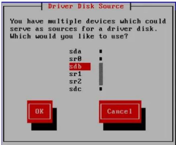 ASUS PIKE II 3008-8i - Red Hat® Enterprise Linux 6.x 操作系统 - 5