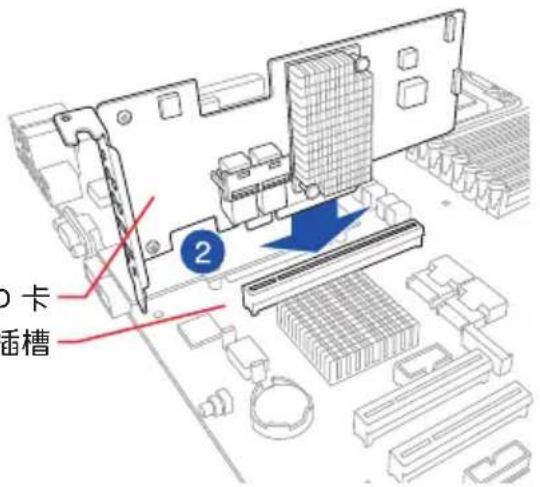 2 卡 插槽