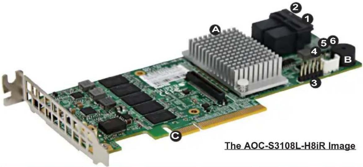 The AOC-S3108L-H8iR Image