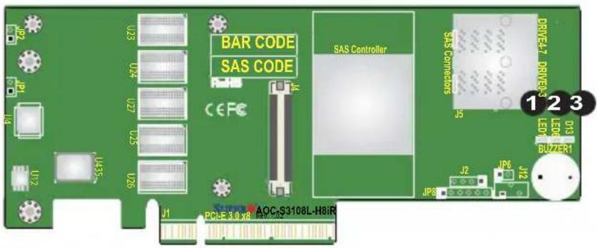 BAR CODE SAS CODE CE FC SAS Controller J5 DRIVE-7 DRIVE-4 LED6 BUZZER1 J2 JP6 J1 PCIe 3.0 x8 AOC-S3108L-H8IR 1 2 3