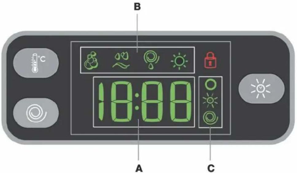 Aliomatic WDA 71400 - Display - 1