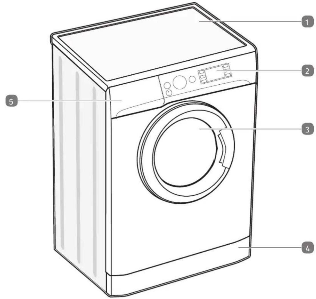 Aliomatic WDA 7514 - Garantiebedingungen 26 - 1