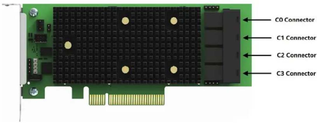 C0 Connector C1 Connector C2 Connector C3 Connector