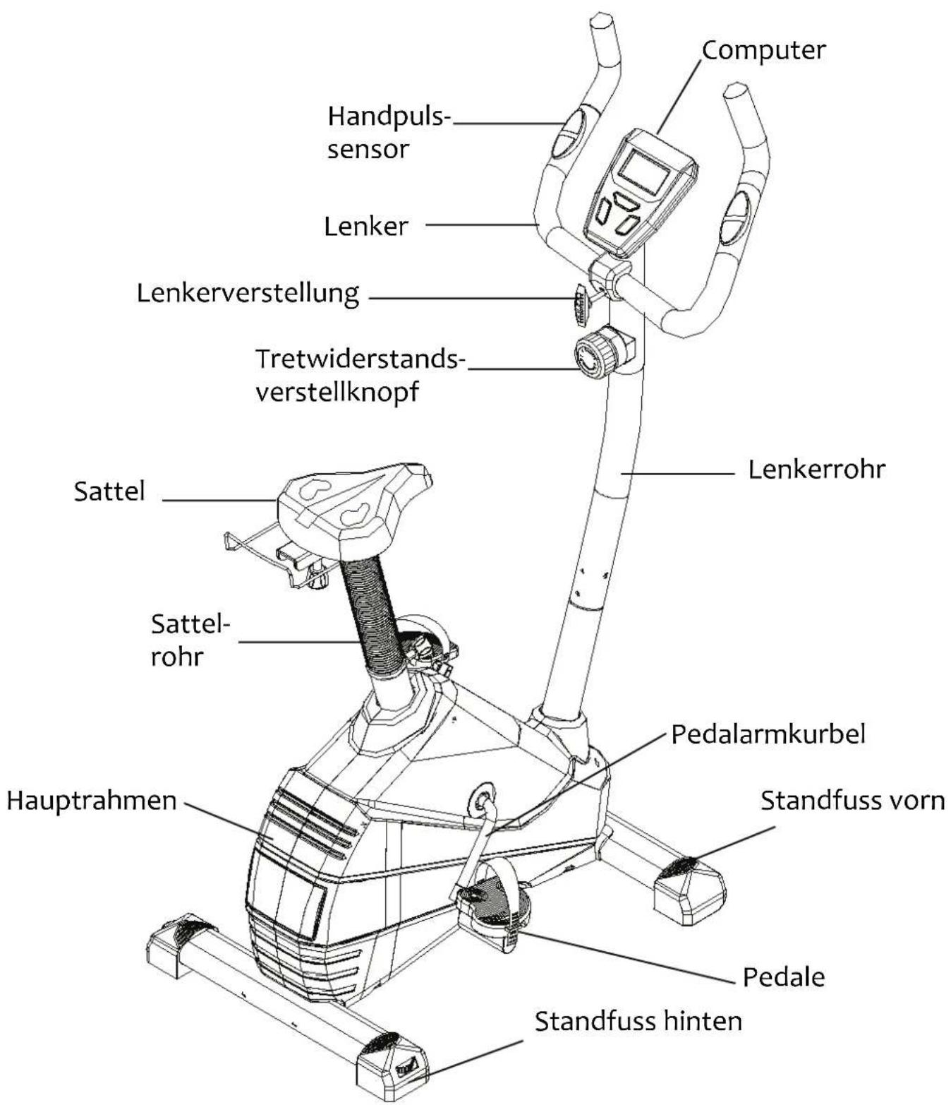 Stamm FL75609Q - GESAMTANSICHT DES GERÄTES - 1