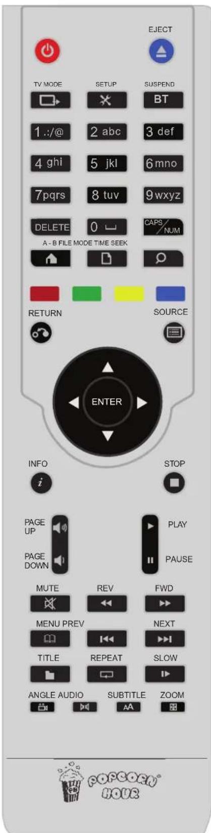 POPCORN HOUR A-400 - Die Fernbedienung - 1